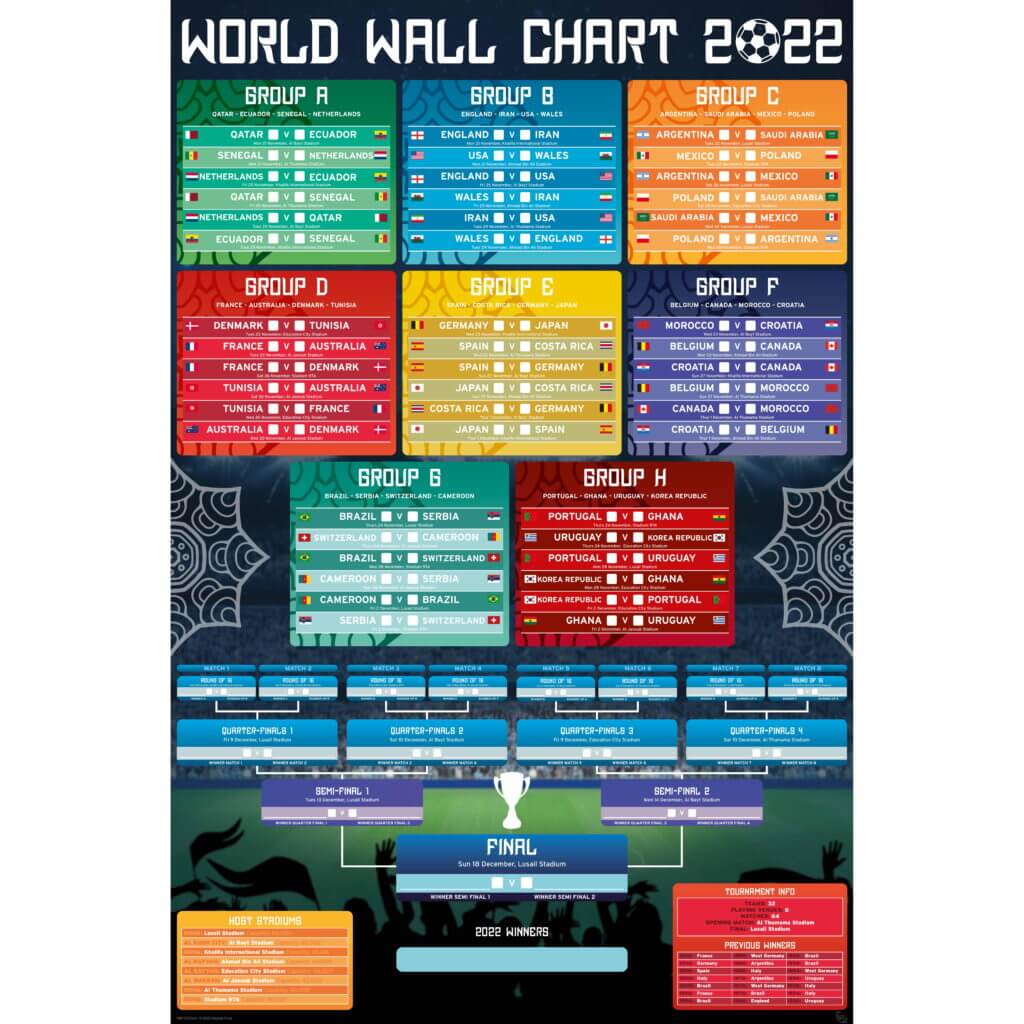 IMPORTAZIONI MIMI, Coppa del Mondo FIFA 2022 - Poster grafico da parete 24x36